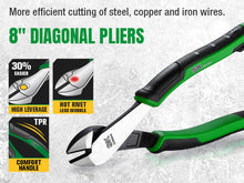 Load image into Gallery viewer, 5 Piece Dual-Material Multi-Purpose Pliers Set