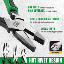 Load image into Gallery viewer, 5 Piece Dual-Material Multi-Purpose Pliers Set